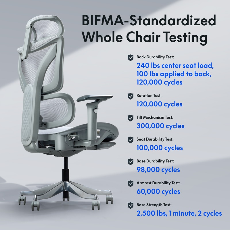Premium Ergo Office Chair C7 Pro Max | Flexispot